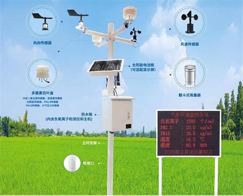 等效日照時數查詢|農業氣象觀測網監測系統